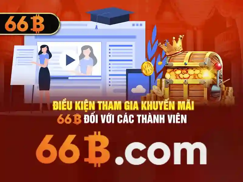 Biểu đồ quản lý ngân sách và cảnh báo rủi ro