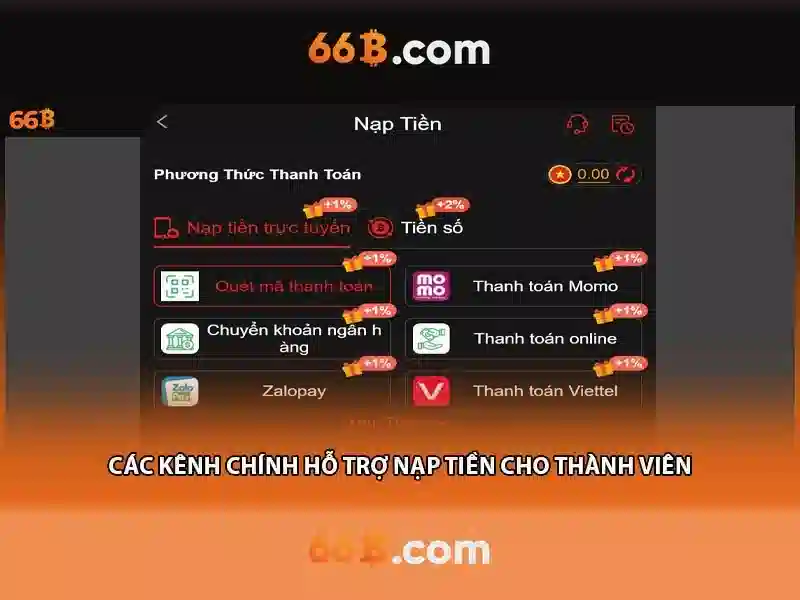 66b: một khái niệm hiện đại trong công nghệ và văn hóa số