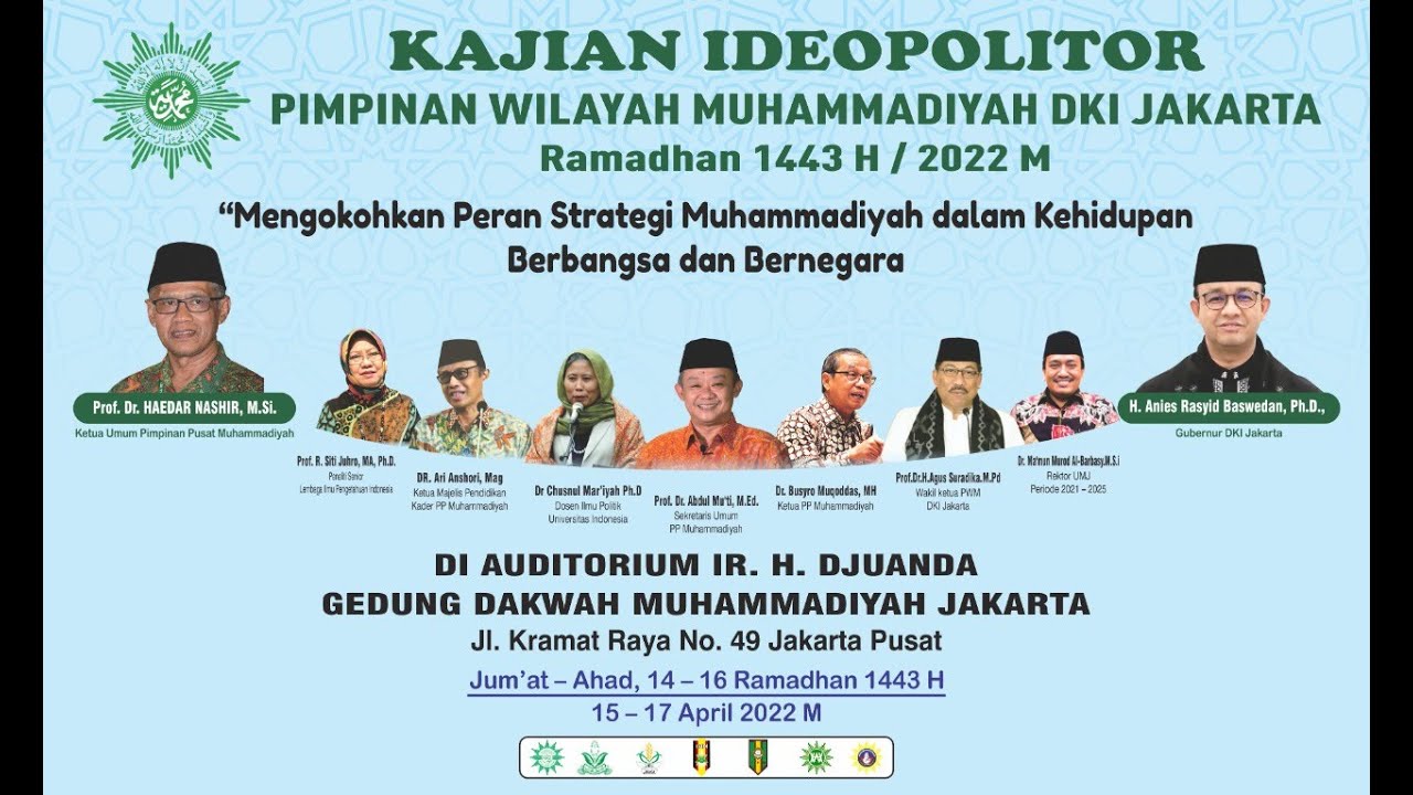 Kajian Ideopolitor PWM DKI Jakarta